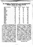 1929_1J_Nr4_171