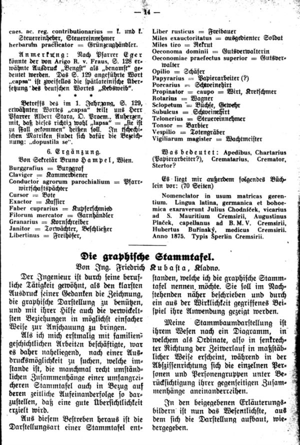 Die graphische Stammtafel - 1