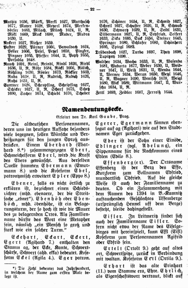 Namensdeutungsecke - 1