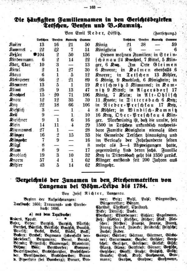 Die häufigsten Familiennamen in den Gerichtsbezirken Tetschen, Bansen und Böhm.-Kamnitz - Verzeichnis der Zunamen in den Kirchenbüchern von Langenau bei Böhm.-Leipa bis 1784