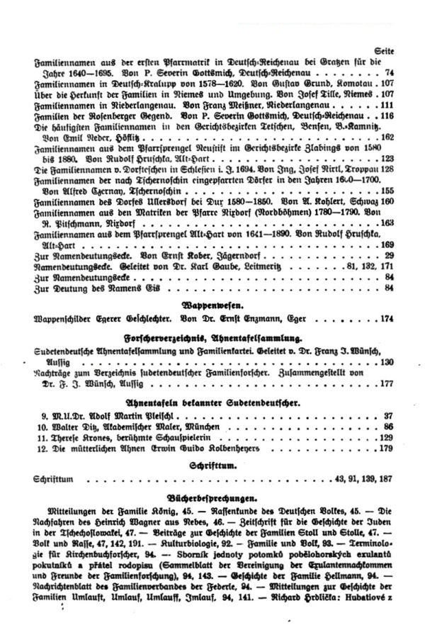 Inhalt II