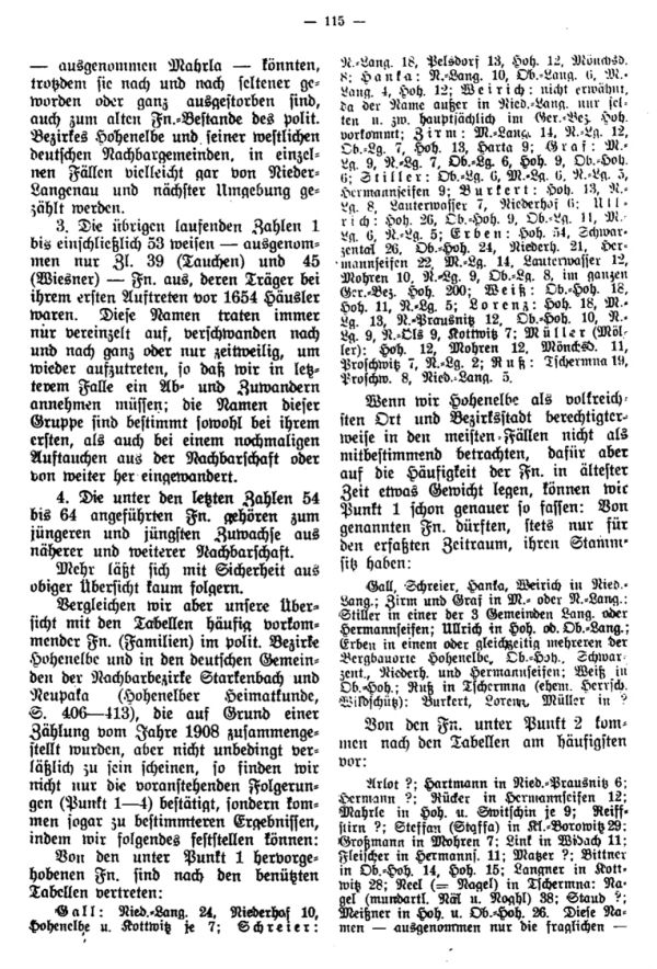 Familiennamen in Niederlangenau - 5