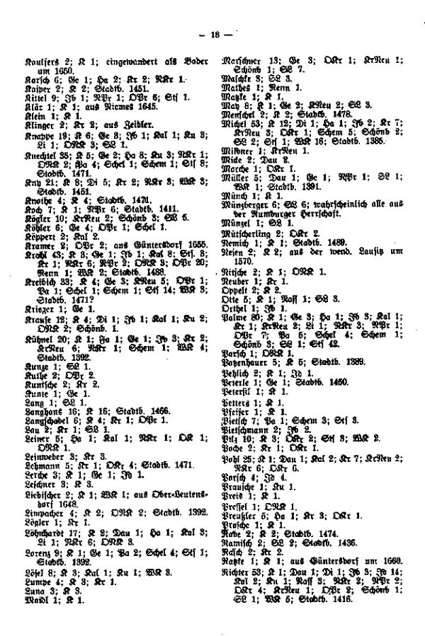 Die Familiennamen und ihre Verbreitung auf dem Gebiete der Böhm.-Kamnitzer Herrschaft im Jahre 1664 - 4