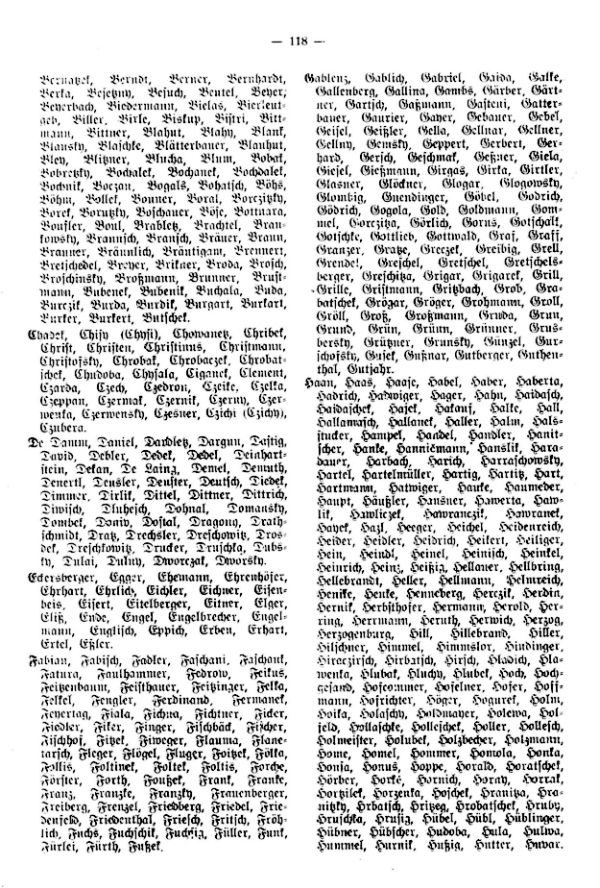 Die Familien Troppaus nach der Volkszählung im Jahre 1830 - 2