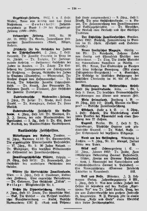 Zeitschriftenschau - 2