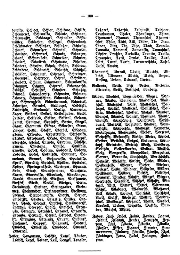 Zeitschriftenschau