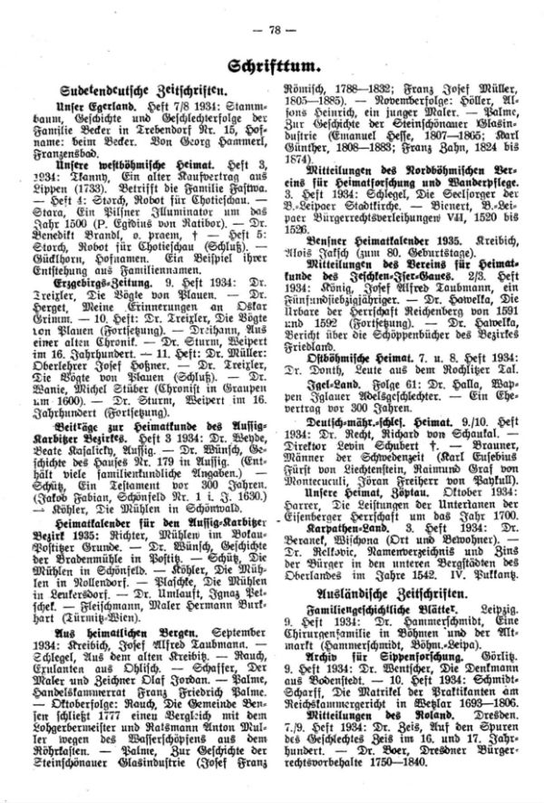 Zeitschriftenschau