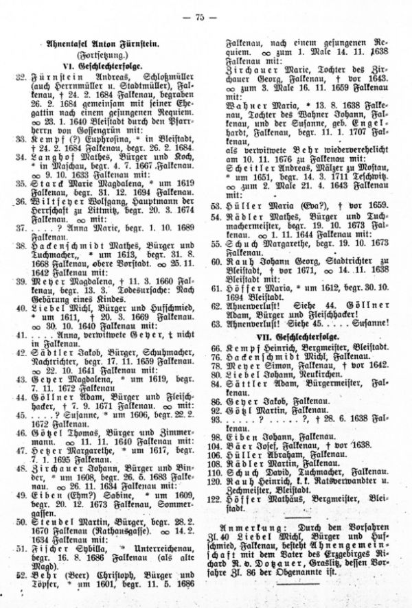 Ahnentafeln bekannter Sudetendeutscher: 30a) Anton Fürnstein, Naturdichter, Falkenau - 2