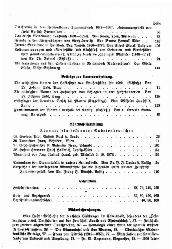 Inhalt II