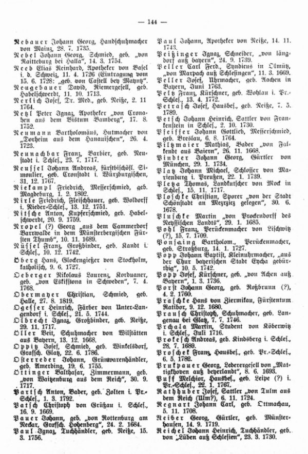 Olmützer Neubürger aus Deutschland 1668-1848 - 2
