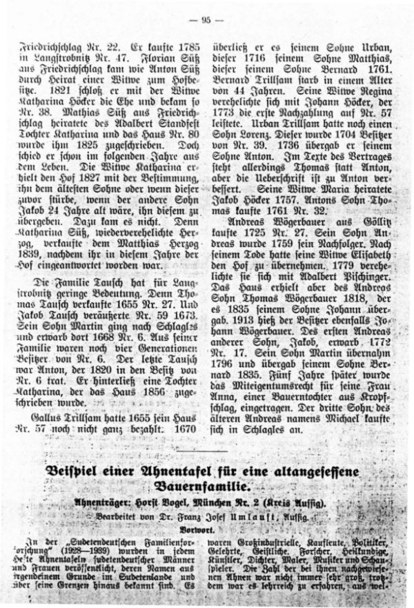 Beispiel einer Ahnentafel für eine alteingesessene Bauernfamilie. Ahnenträger: Horst Vogel, München Nr.2, Kreis Aussig - 1