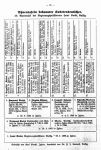 1938_11Jg_Nr1_029