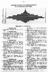 1938_11Jg_Nr2_097