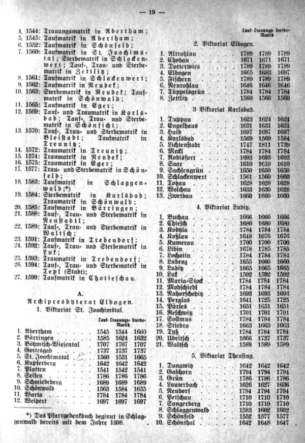 Anfangsjahre der Matriken -  2