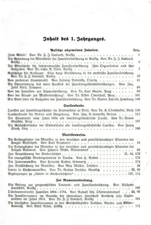 Inhalt I