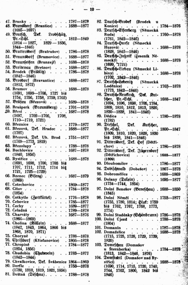 Das Diözesan-Matrikenarchiv zu Olmütz - 4