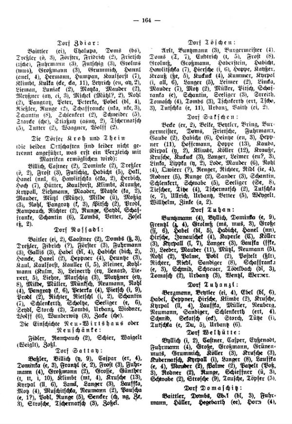 Die Mannschaftsbücher der Herrschaft Hirschberg in den Jahren 1745-1771 - 4