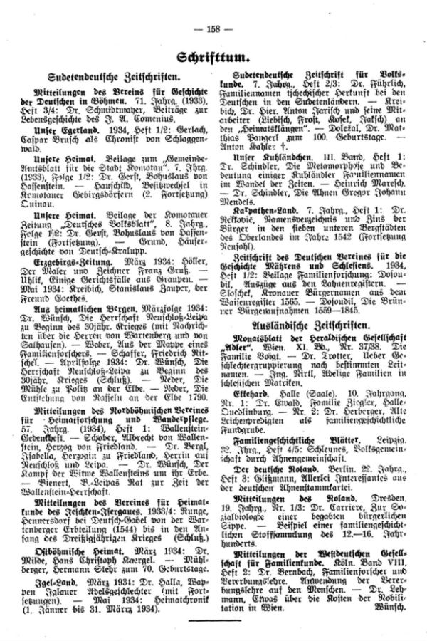 Zeitschriftenschau