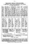 1933_6Jg_Nr2_069