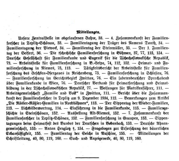 Inhalt III