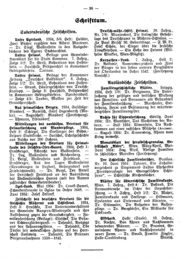Zeitschriftenschau