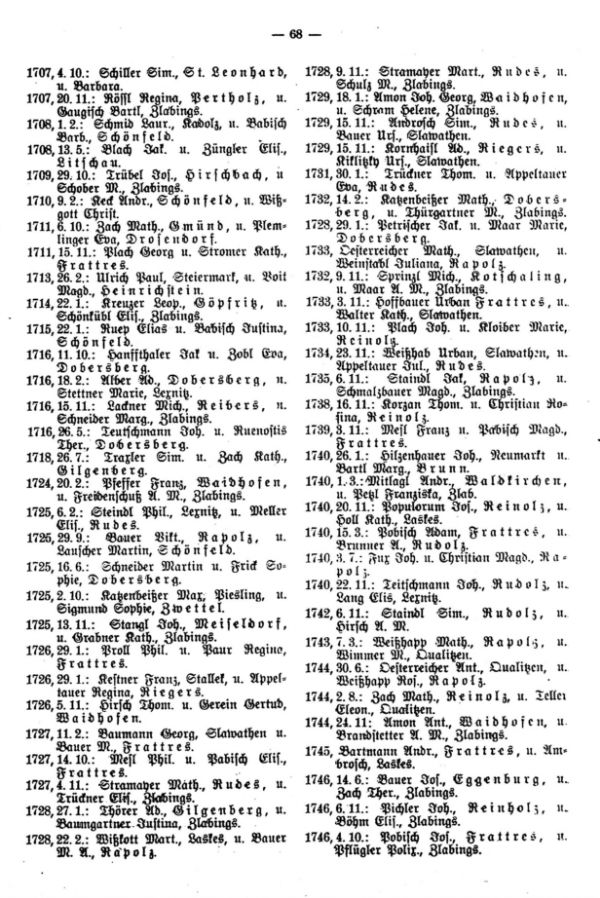 Grenzheiraten: Zlabings (Mähren) und Waldviertel (N.-Österreich 1650-1798) - 3