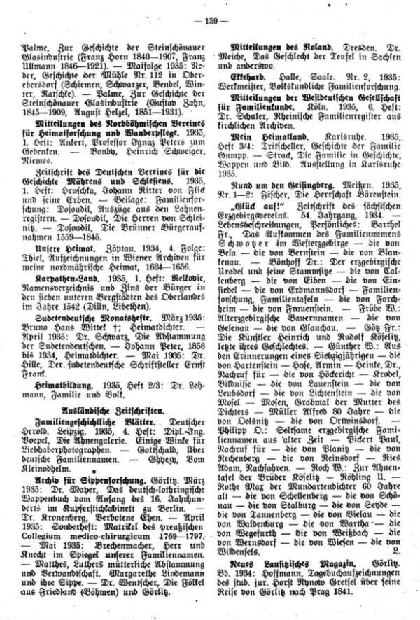 Zeitschriftenschau
