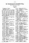 1937_9Jg_Nr4_125