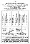 1937_9Jg_Nr4_148