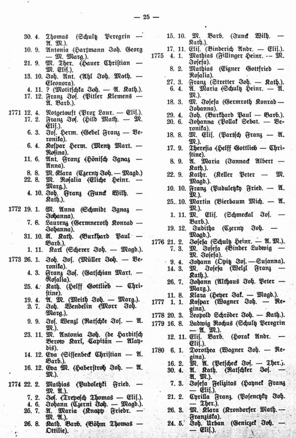 Soldatentrauungen und Sterbefälle (mit Einschluß von Geburten und Sterbefällen inrer Familienangehörigen): Streifzug durch die Zlabingser Matriken (1648-1784) - 2