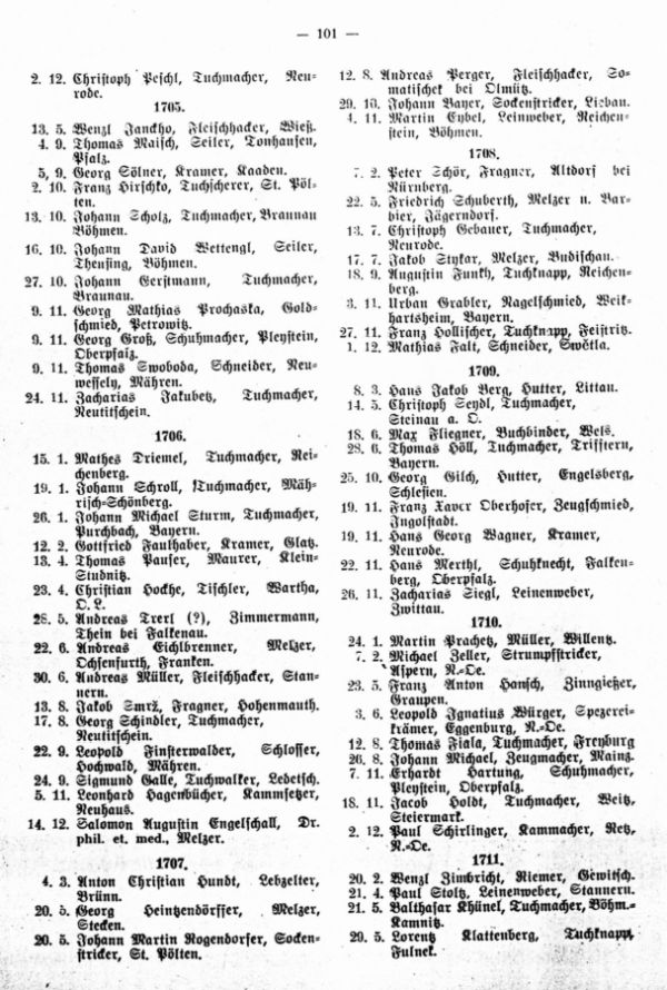 Neubürger nach dem dritten Iglauer Bürgerrechtsbüchel (1692-1744) - 2