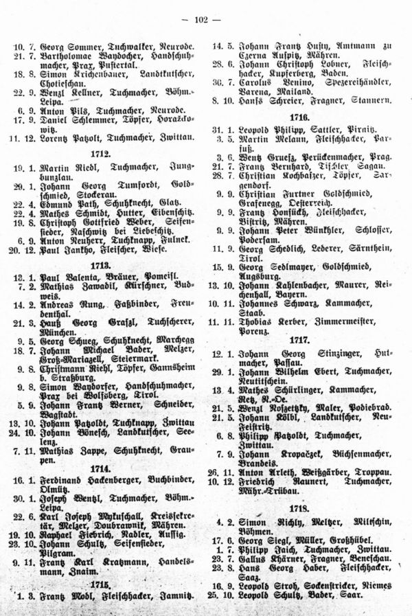 Neubürger nach dem dritten Iglauer Bürgerrechtsbüchel (1692-1744) - 3