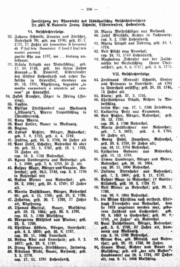 Ahnentafeln bekannter Sudetendeutscher: 37. Geschichtsforscher P. Valentin Franz Schmidt