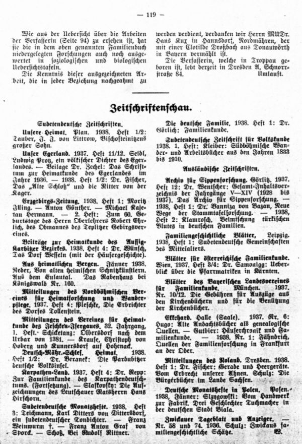 Zeitschriftenschau