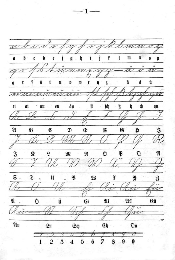 Deutsche Fibel -Schrifttafel