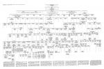 pil_580a